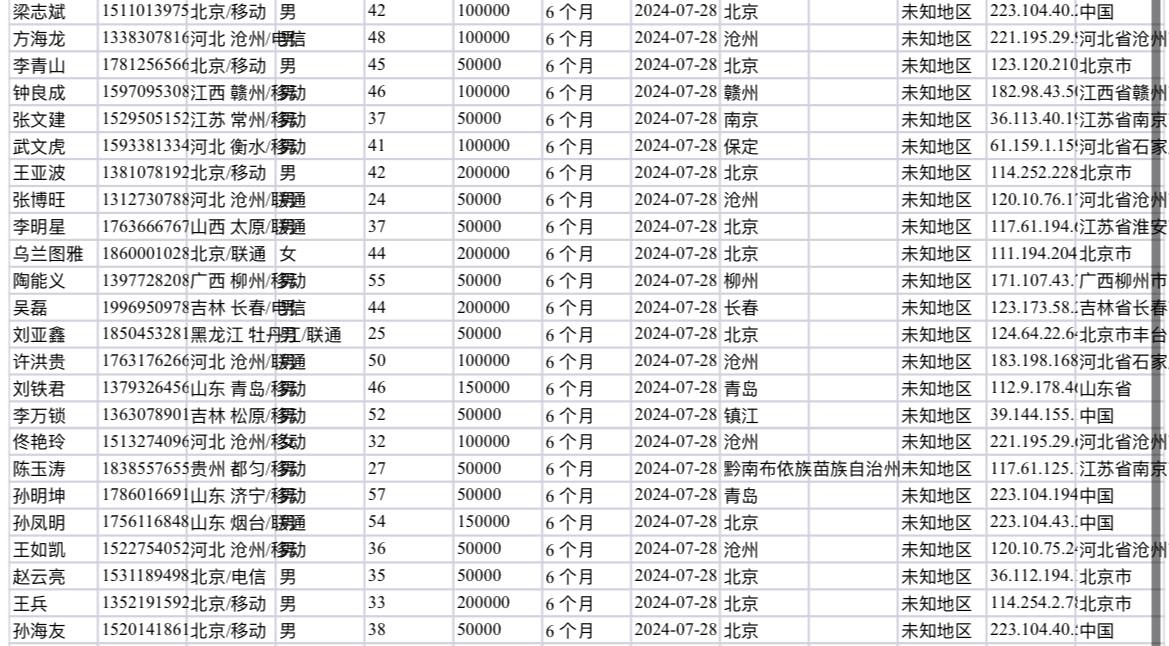 贷款（指定地区、台子、手拨）